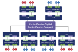 How to use GPIO in broadcasting – principle and benefits image.