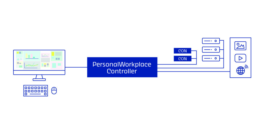 Application drawing including PWC