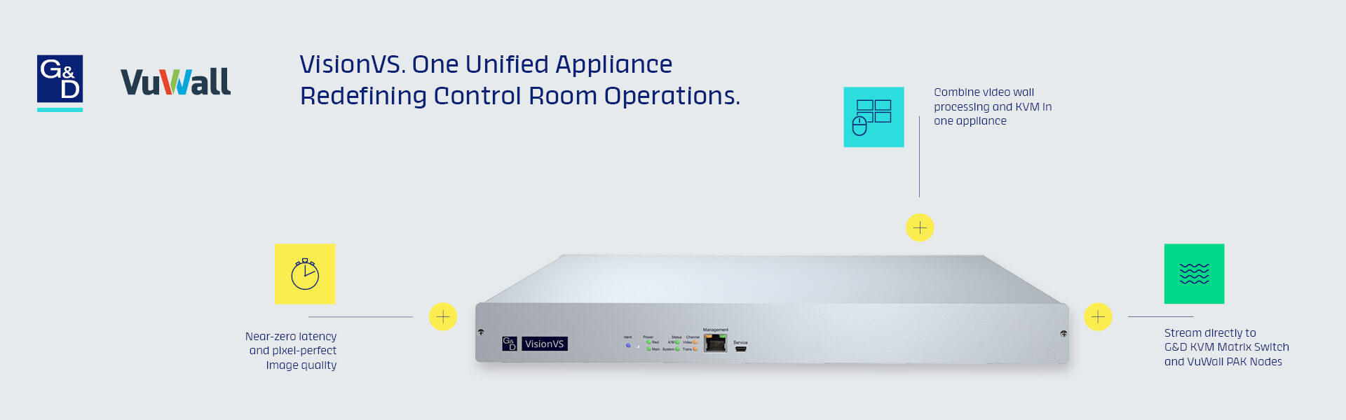 G&D and VuWall Launch VisionVS: A Unified Appliance Redefining Control Room Operations