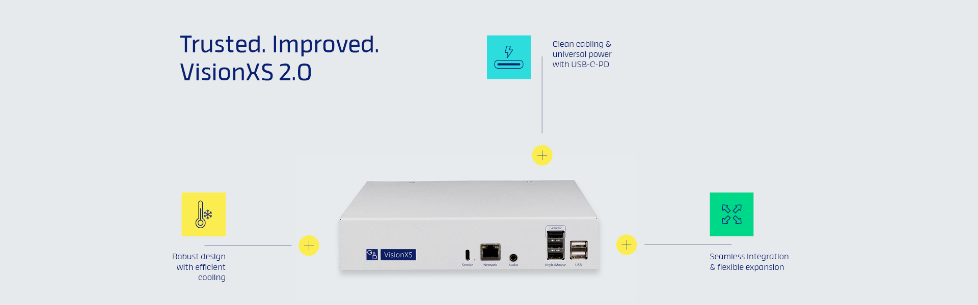 VisionXS(-IP) 2.0 KVM extender for modern control rooms