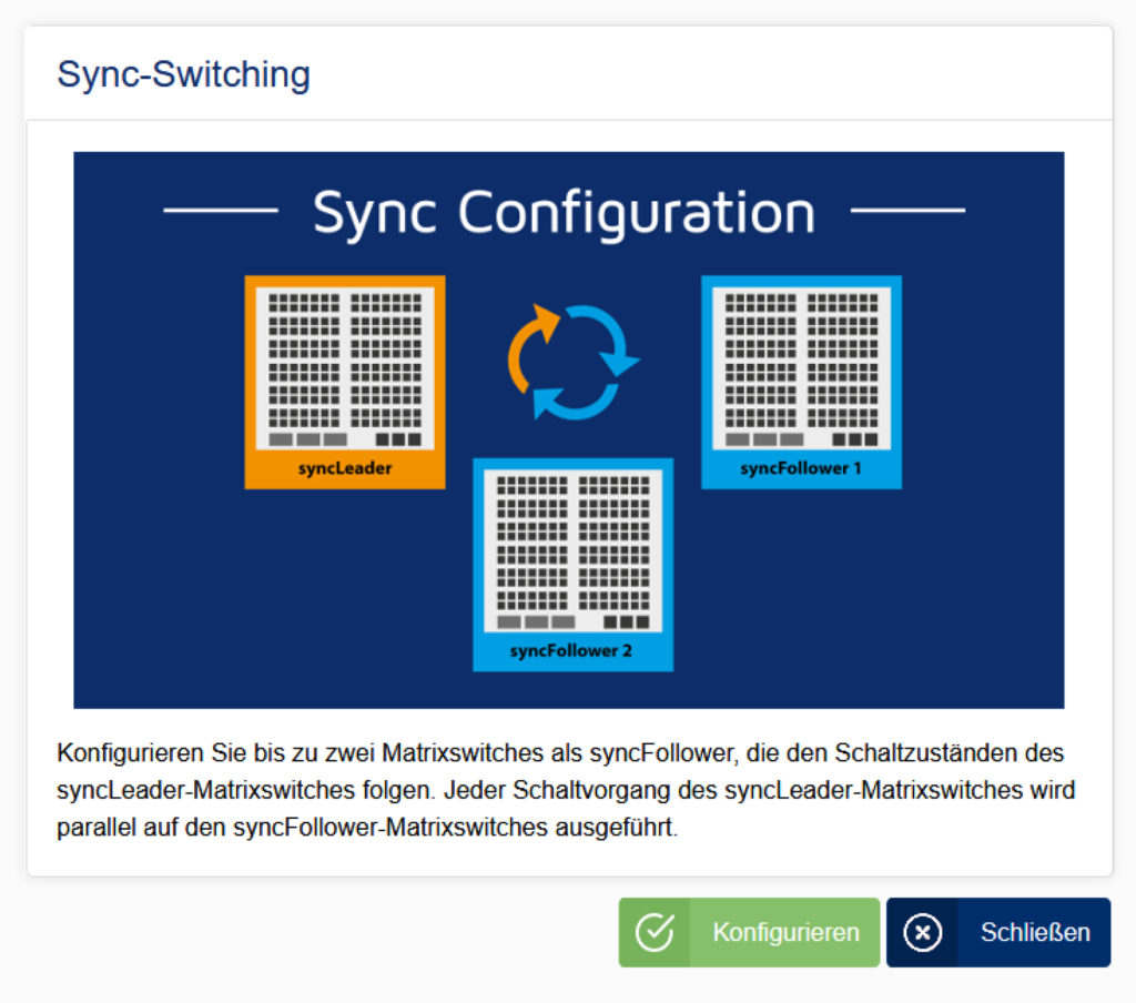 SyncSwitching - Mit dieser Funktion können Sie die Schaltzustände mehrerer Matrizen miteinander abgleichen und synchronisieren. 